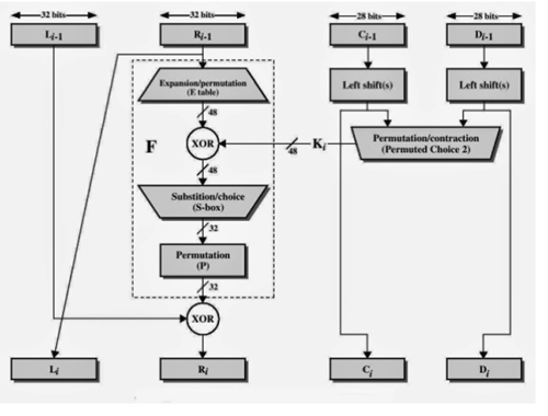 1020 Cybersecurity for Embedded Devices Image 2
