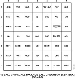 ADAQ4003-pc