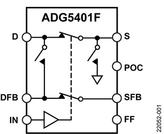 adg5401f-fbl