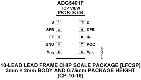 adg5401f-pc