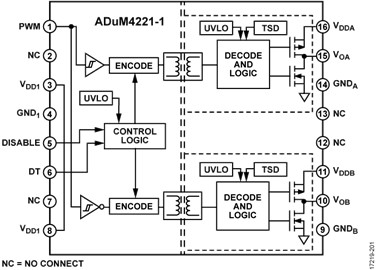 ADuM4221-1-fbl