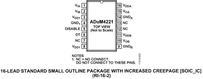 ADuM4221-pc