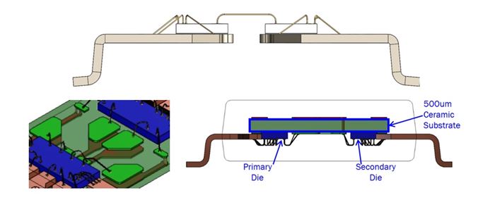 On-semi-digital-isolation-inset-3