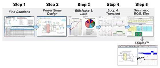 0720-Designing-your-System-Power-Solution-using-LTpowerCAD-image1