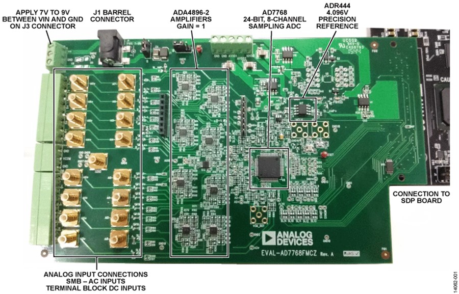 Analog Devices-EVAL-AD7768FMCZ Cartes et kits de développement de conversion de données EVAL-AD7768FMCZ