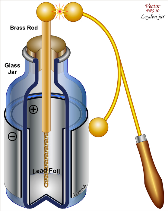 1018_capacitor_basics_inset_2