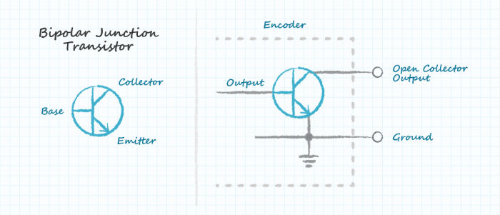 1018_common_encoder_inset_2