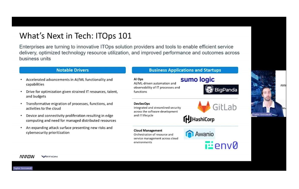 Itops Screen Shot