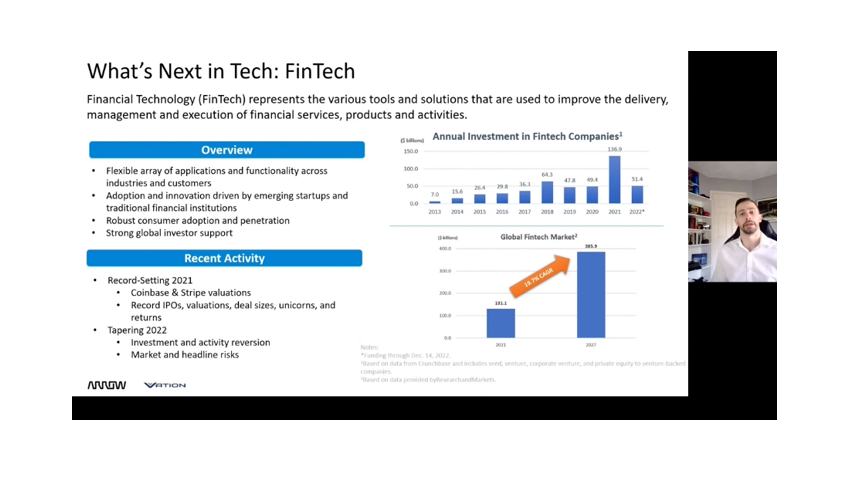 Updated Fintech Video Snippet