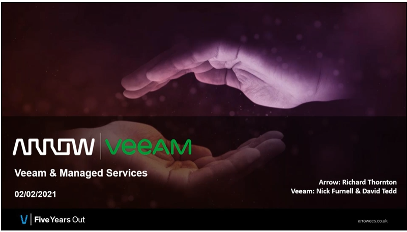 Veeam Managed Services Thumb