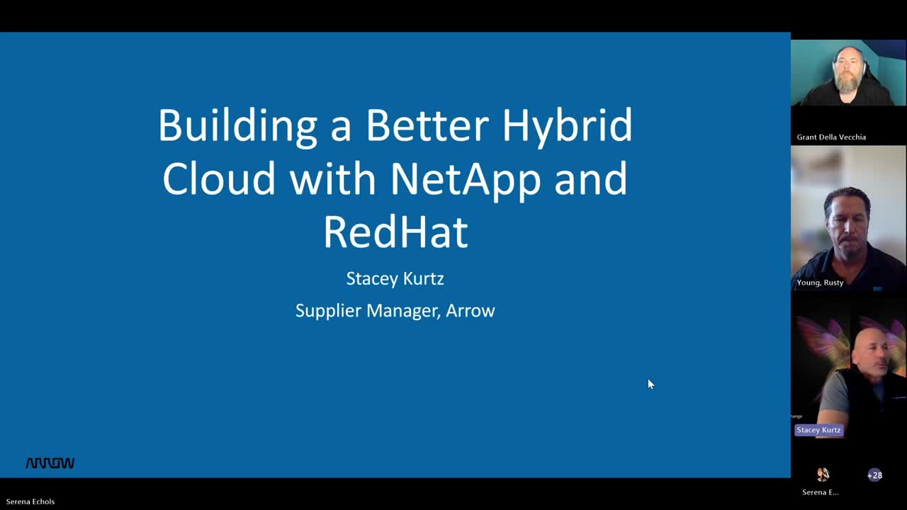 Hcl Netapp Redhat Thumb NetApp-RH thumb