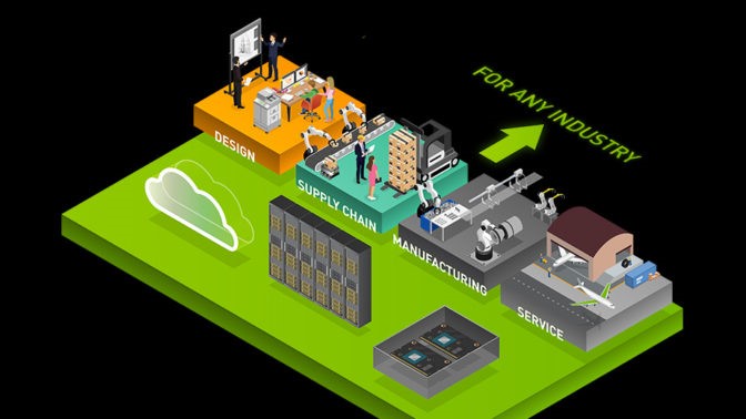NVIDIA Edge Computing Uses NVIDIA Edge Computing Uses