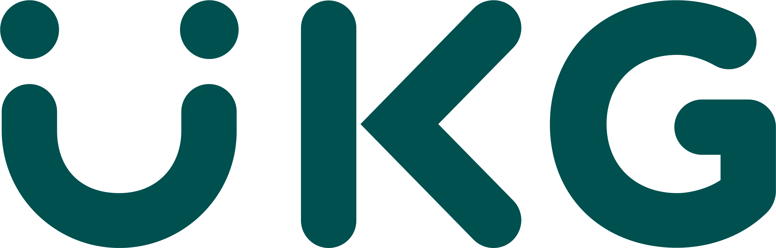Ukg