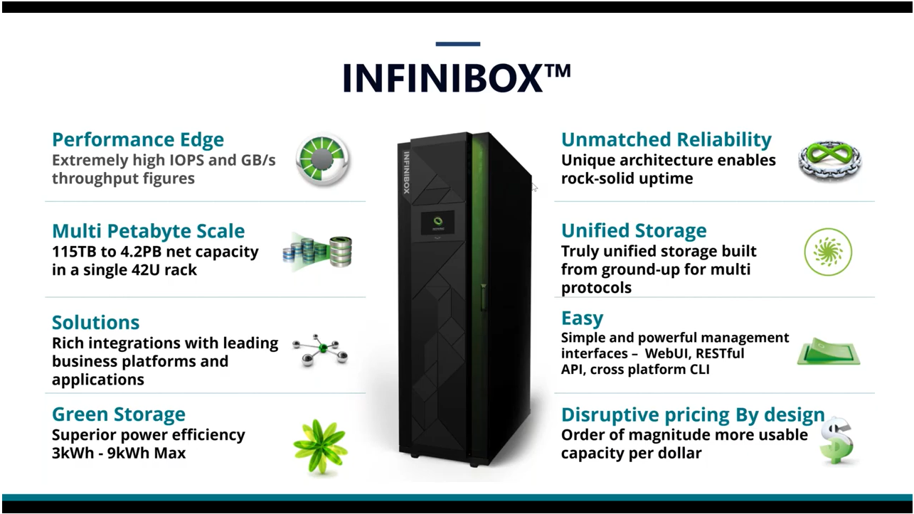Infinibox Video Thumb 1