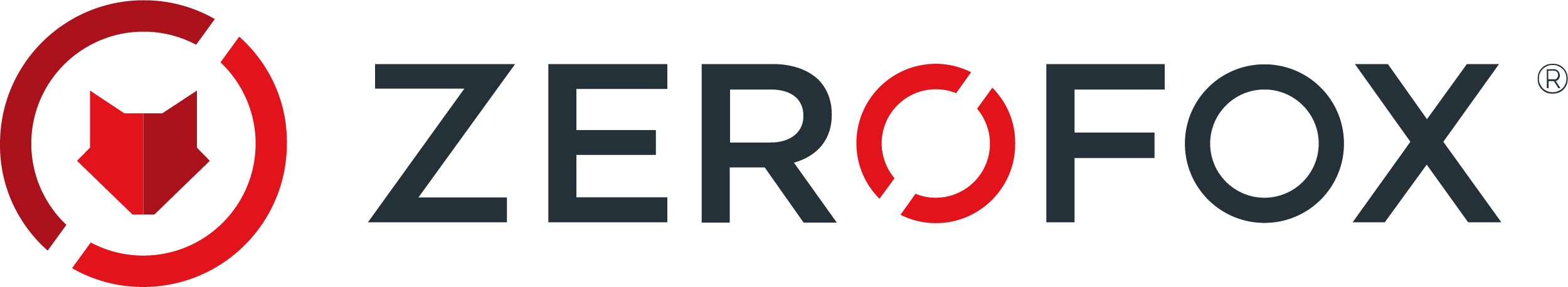 Zerofox