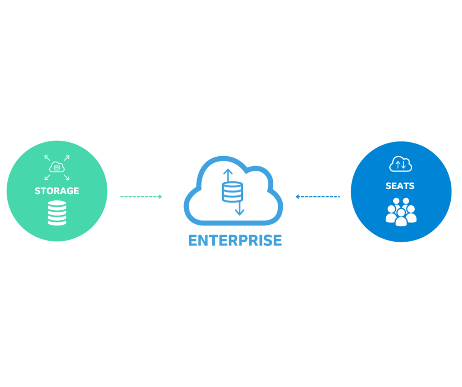 Image For Enterprise (1)