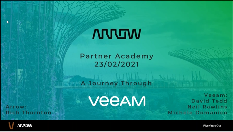 Veeam Journey Thumb