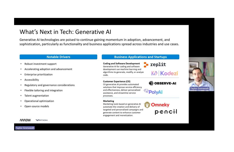 What's Next In Tech AI Snippet