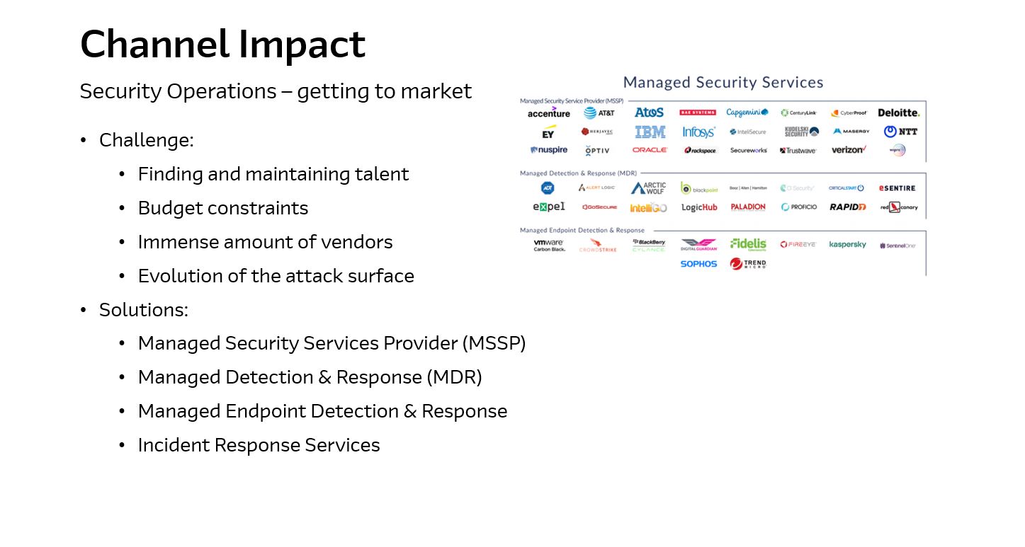 Security operations thumbnail